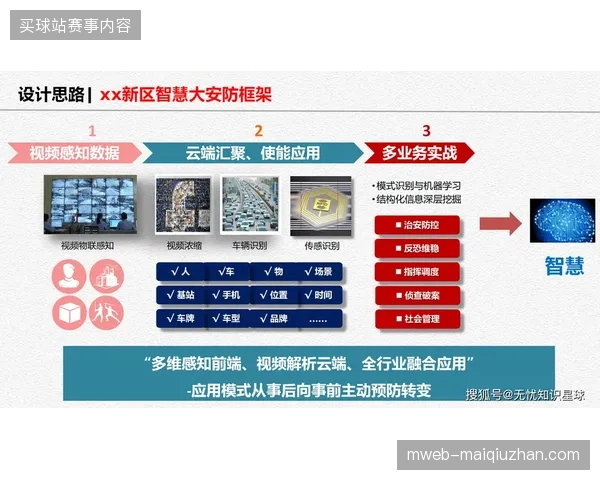 安防与旅游配套的并轨困境：如何消解跨部门指挥体系中的权责重叠？